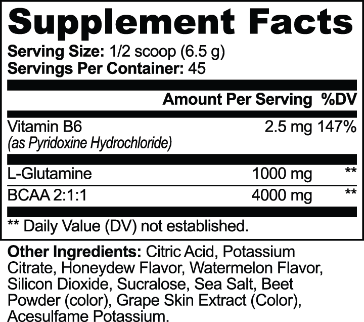 Lo Labz Nutrition Elite Series: BCAA Post Workout Powder (Honeydew/Watermelon)