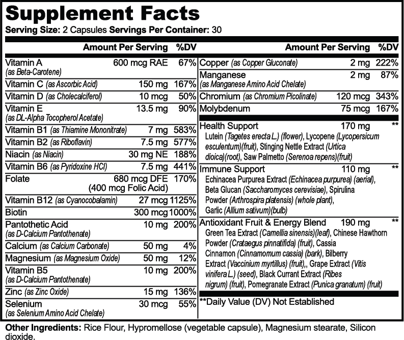 Lo Labz Nutrition Elite Series: Complete Multivitamin