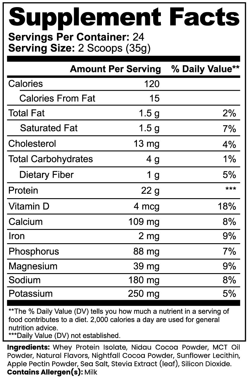 Lo Labz Nutrition Elite Series: Advanced 100% Whey Protein Isolate (Chocolate)