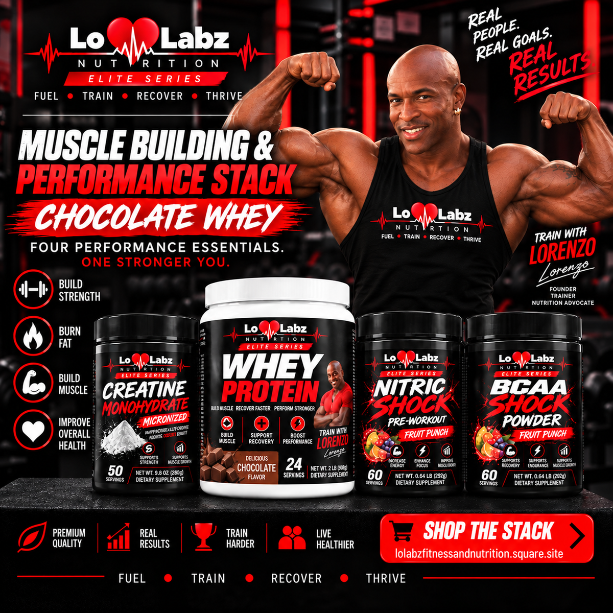 Lo Labz Nutrition:  Muscle Building & Performance Stack – Chocolate Whey