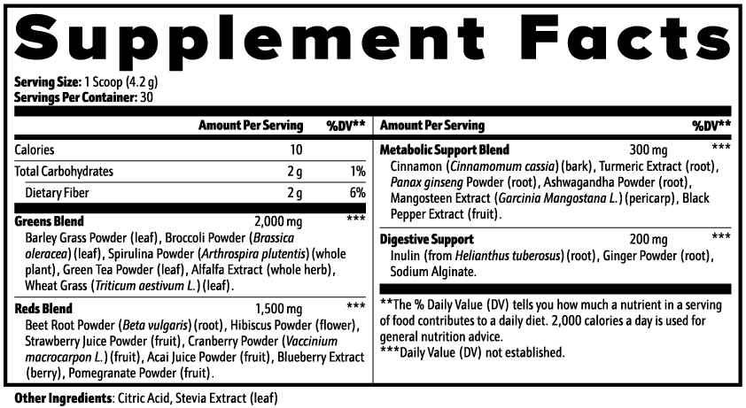 Lo Labz Nutrition Elite Series: Greens Superfood
